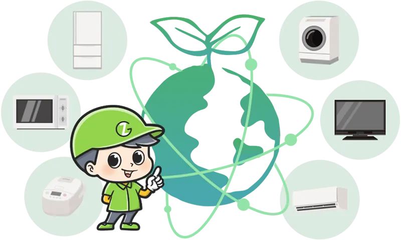 不用品のグローバルリサイクルイメージ
