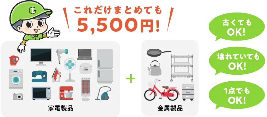 不要な家電と金属をまとめても5,500円で回収