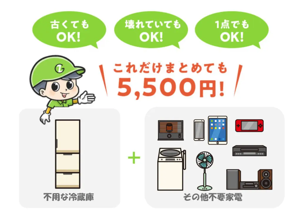 東京都で冷蔵庫廃棄・処分の方法6選！安い費用・無料の条件も解説！