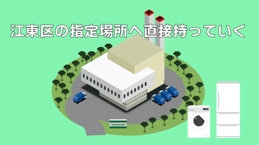 3/16まで【値下げ交渉可】江東区引き取り_冷蔵庫+洗濯機