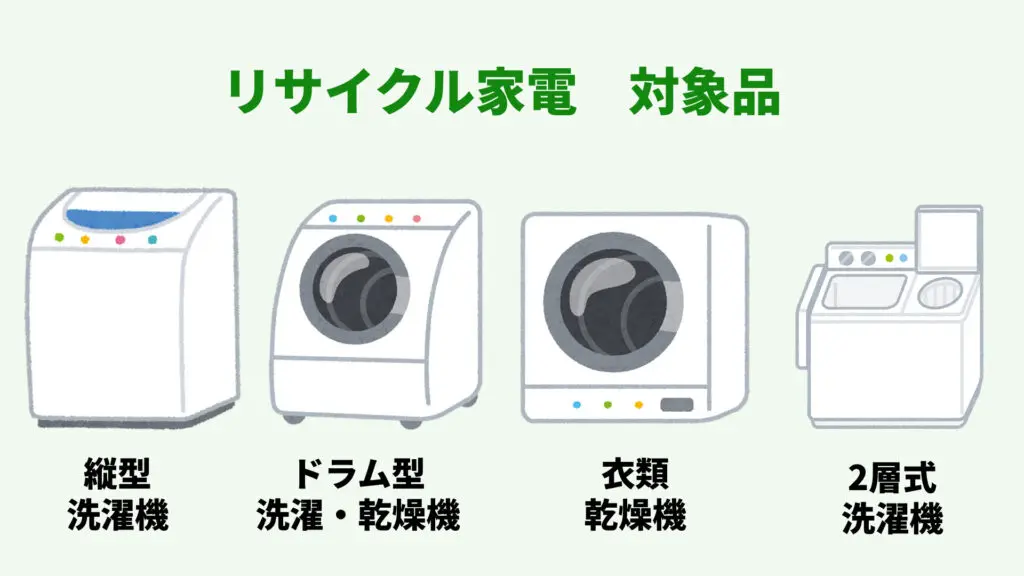 1分で解決！板橋区で洗濯機を処分するための完全ガイド