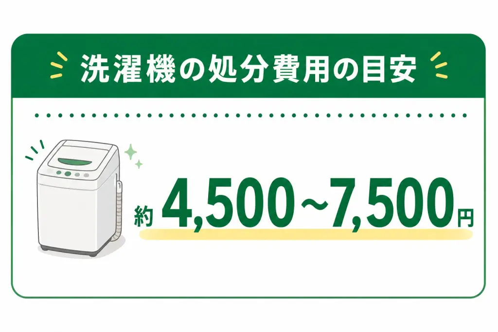 足立区】洗濯機を処分するには？費用相場と方法を徹底解説