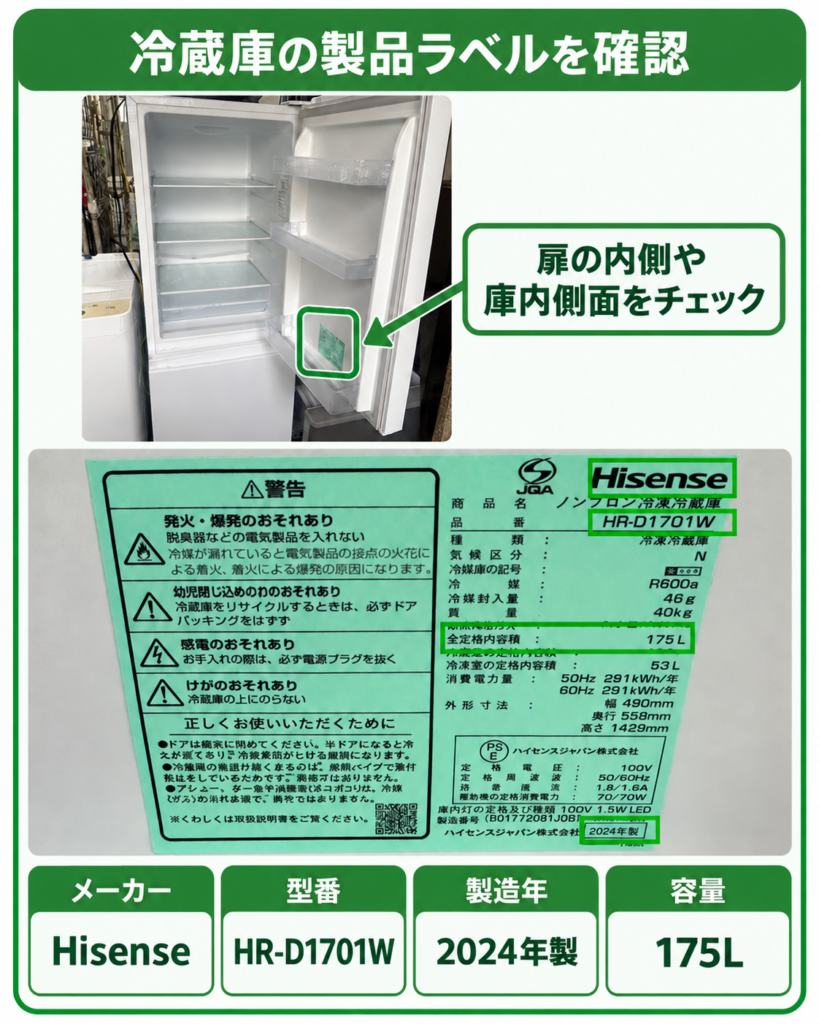 冷蔵庫の製品ラベル確認例